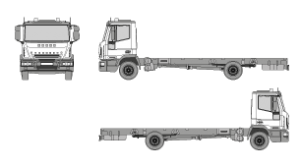 Vehicle Template IVECO EuroCargo 2003